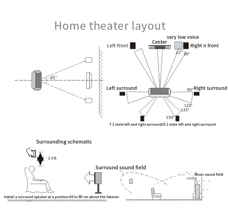 ATSH X6 7.1 Home Theater System Professional 7.1 Audio Surround Speaker With Karaoke Machine Karaoke speaker Voice on demand