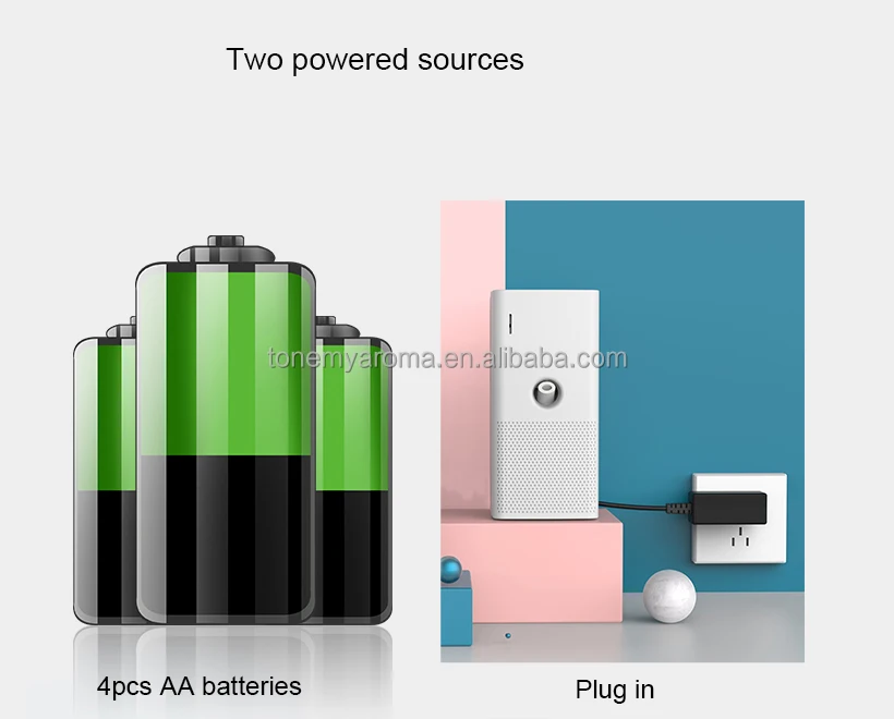 Wall-mounted battery/ plug in aroma oil diffuser air fresh cleaner diffuser scent equipment