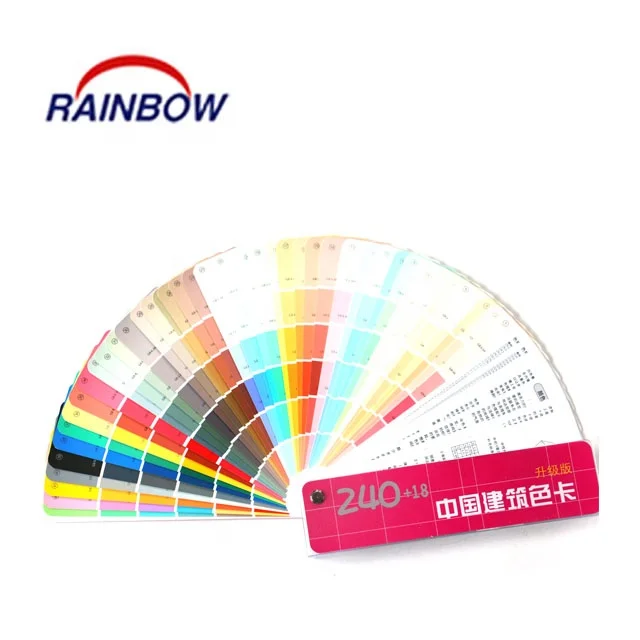 Aluminium pastes for metallic effects fandeck color chart