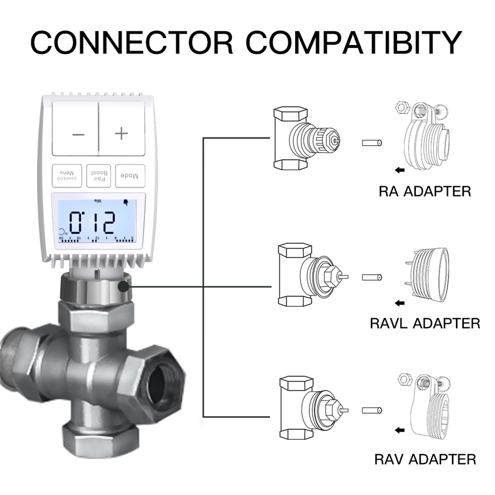 Tuya ZigBee3.0 New Mini Radiator Actuator Valve Smart Programmable Thermostat Temperature Controller