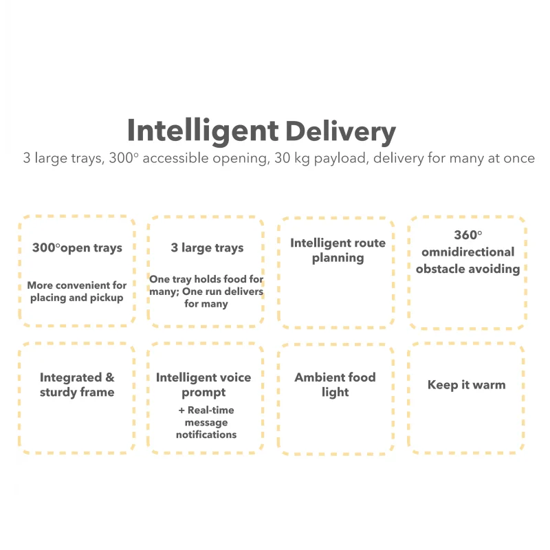 Service Waiter Robot Restaurant Waiter Professional Catering Hotel Factory Intelligent Food Delivery Robot