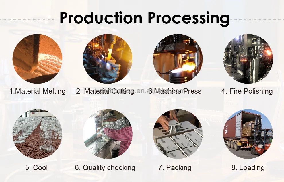 07 Production Processing.jpg