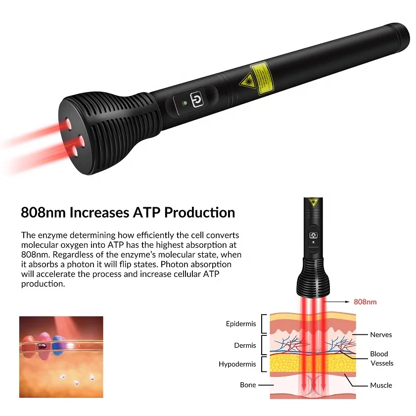 High Frequency Laser Treatment Machine Cold Laser Pen Laser Therapy For Scar Tissue