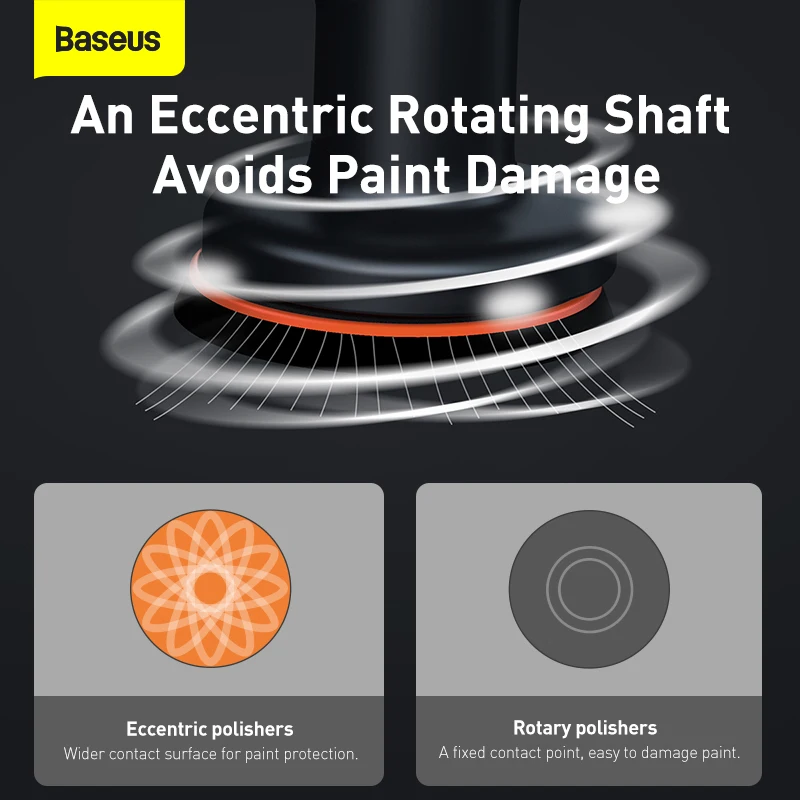 Baseus New Power Wireless Portable Adjustable Speed Auto Waxing Car Polishing Machine Polisher