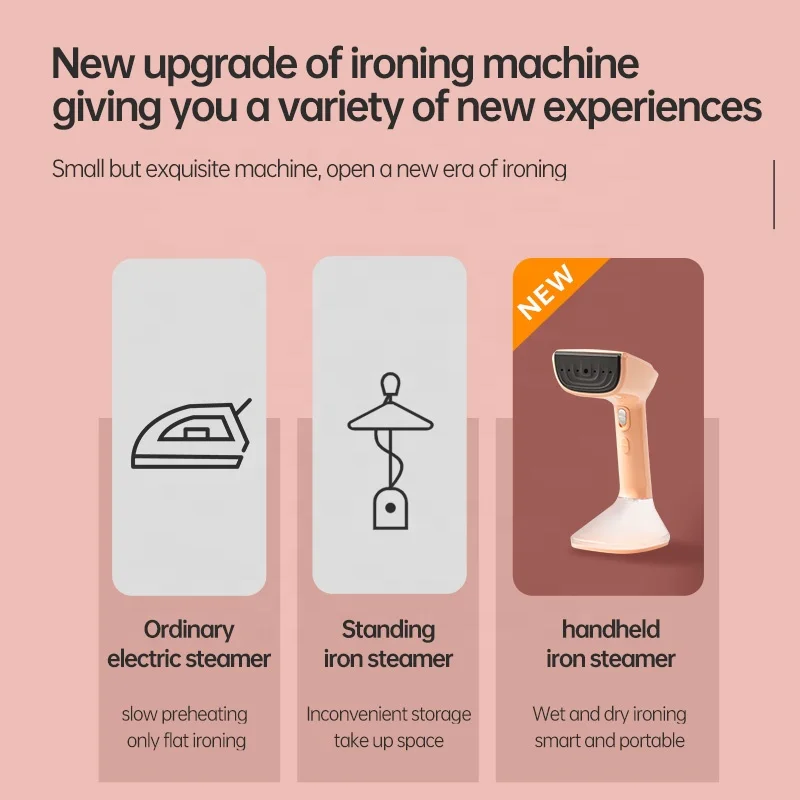 Clothing steamer Portable Travel Iron Steamer Flat and Hanging Steam 15s Fast Heat Up Wrinkles Remover Die cast aluminum panel