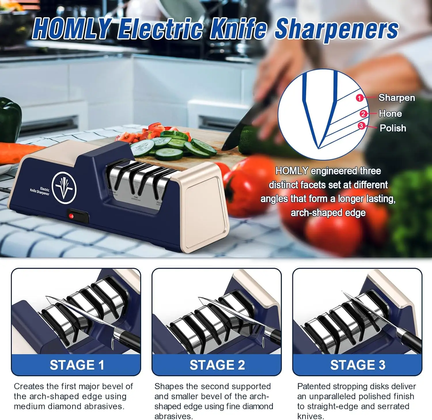 Electric Knife Sharpener Usb Rechargeable 2 Stage Professional Kitchen Accessories Tool Automatically EDGBLACK OEM Factory