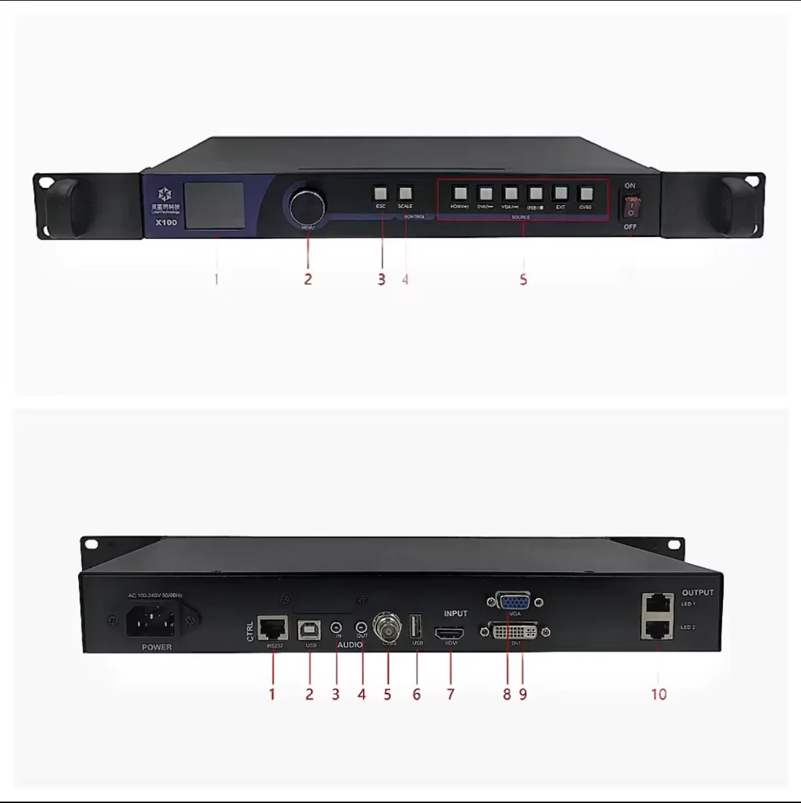 Linsn X102 Video Processor with Integrated AC Voltage LED Display Controller Quality Assurance Product Made in China