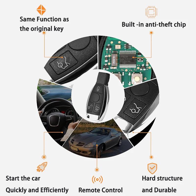 Mer-cedes-Benz E S G CLK SLK ML Class 2000+ Uncut Blade Smart Car Remote Key Fob 3-Button Foldable BGA Body Repair Equipment