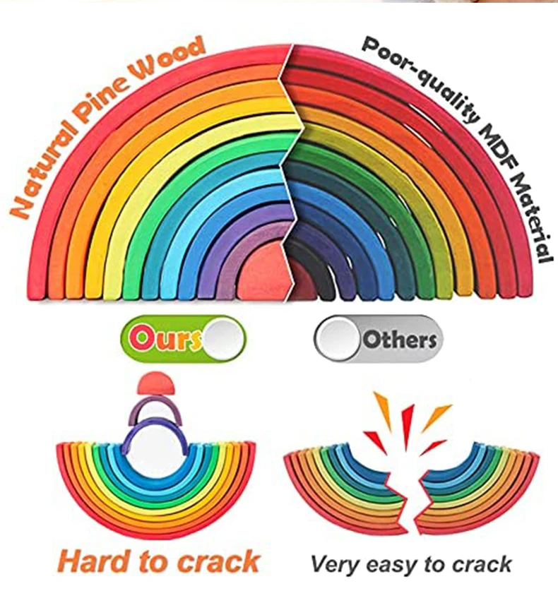 Montessori Wooden Arch Building Rainbow Stacking Educational Nesting Puzzle Blocks Learning Toys for Kids Age Group 3Y+