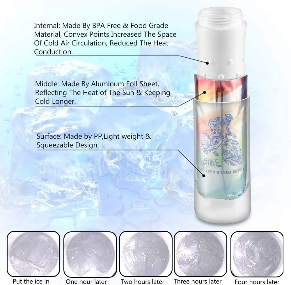  Спортивная бутылка-сжатие с двойными стенками 550 мл без БФА LDPE нажимной крышкой