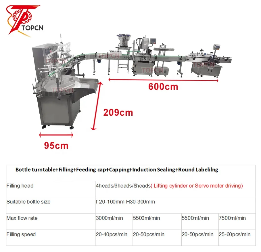 Full automatic complete glass bottle mineral water production line