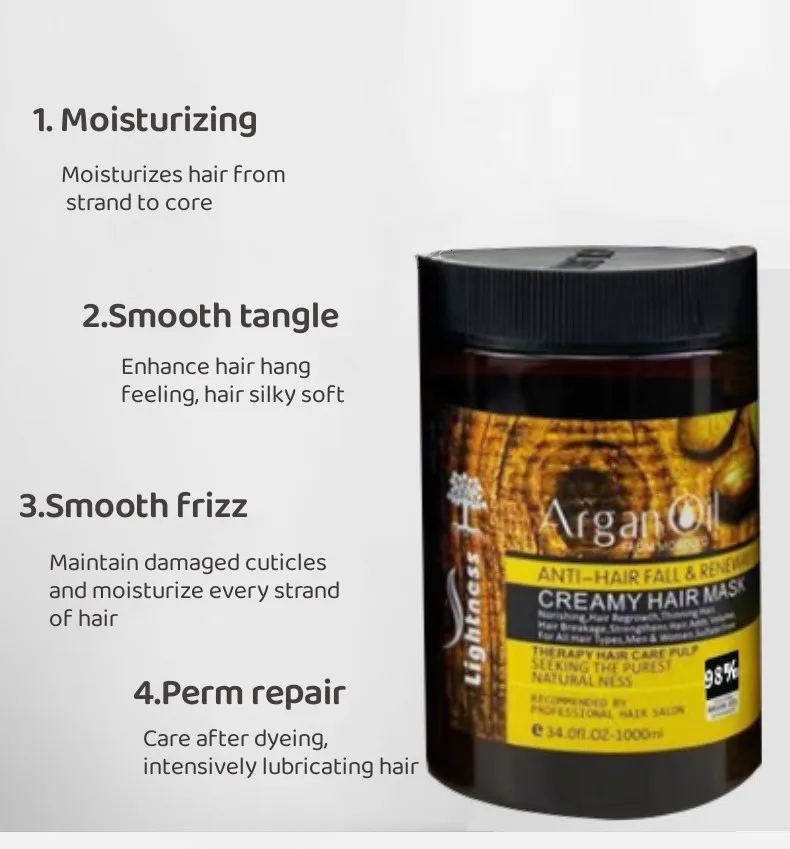 SUCCSION Hair Care Products Deep Conditioner Anti-Frizz Nourishing Moisturizing Organic Argan Oil  Hair Mask