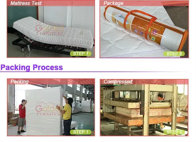 Hypo-allergenic mattresses memory foam pocket coil mattress custom orthopedic mattress