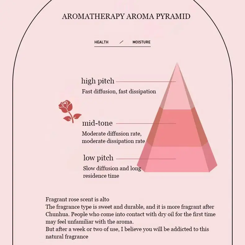 bioaqua OEM ODM Private Label Service 30ml rose stem flower oil plant extract Nourishing Moisturizer skin Care flower oil