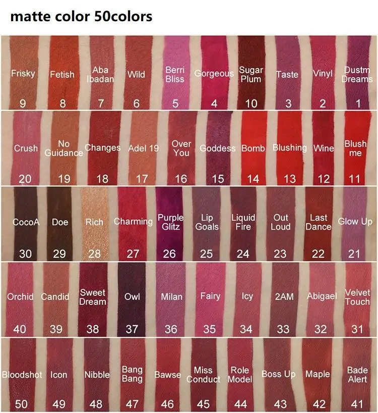 Popular design lip makeup private label lipgloss pigmented custom nude lip gloss