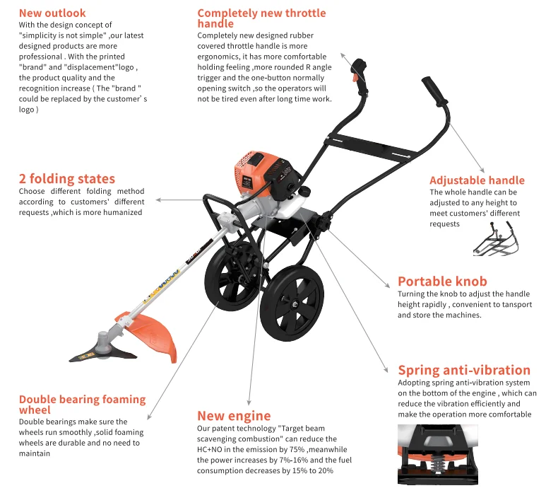 1E40F Gasoline 2 Stroke 52cc Hand Push Brush Cutter Grass Trimmer Cutting Machine For Garden With Two Wheels