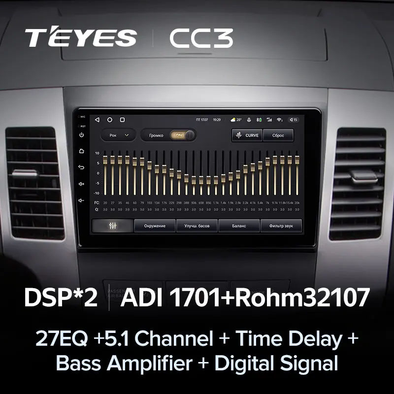 Автомагнитола TEYES CC3 для Mitsubishi Outlander 2 CW0W 2005-2011 мультимедийный видеоплеер навигация стерео din