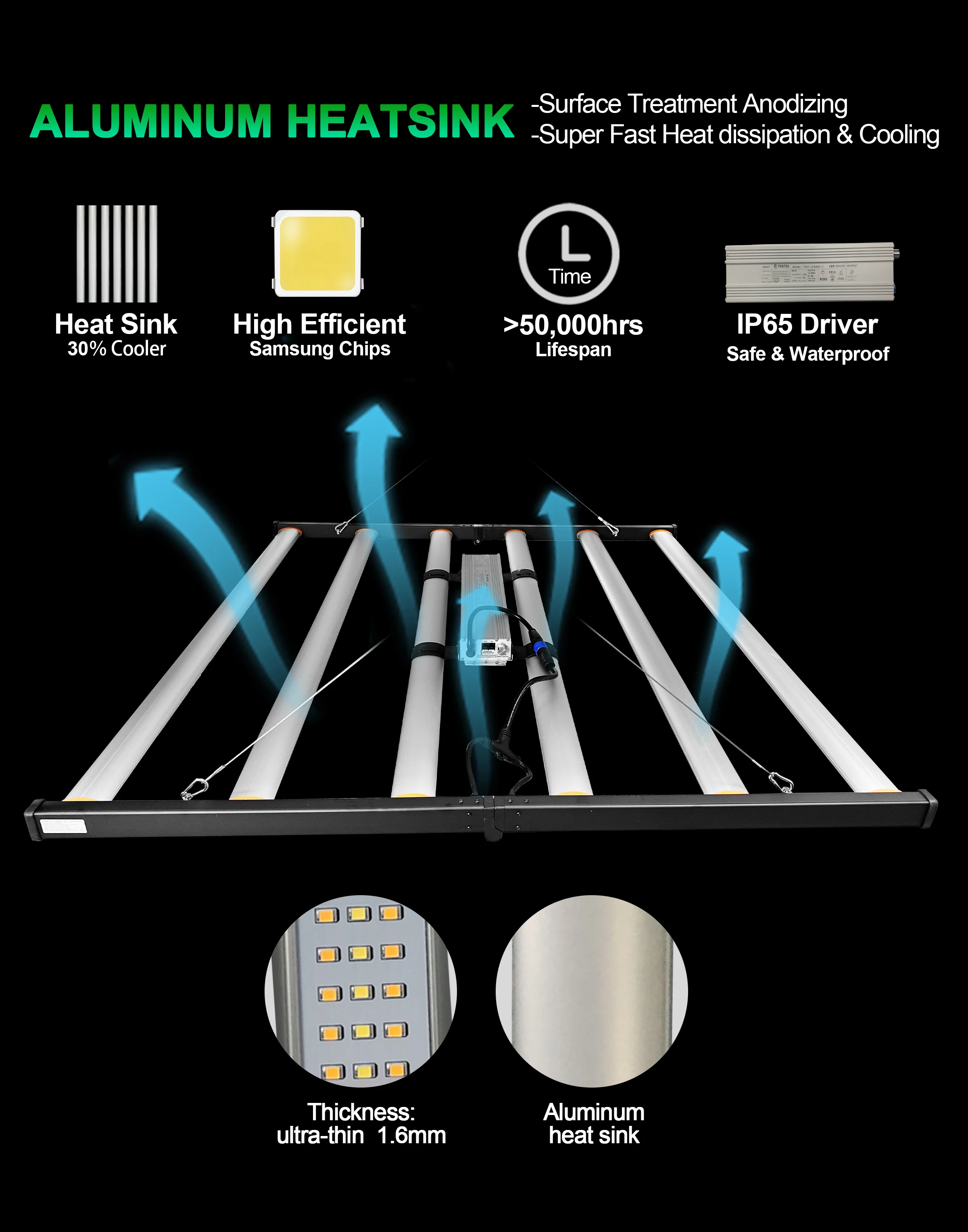 best indoor garden red blue full spectrum samsung lm301b light 800w 650w led grow for plants