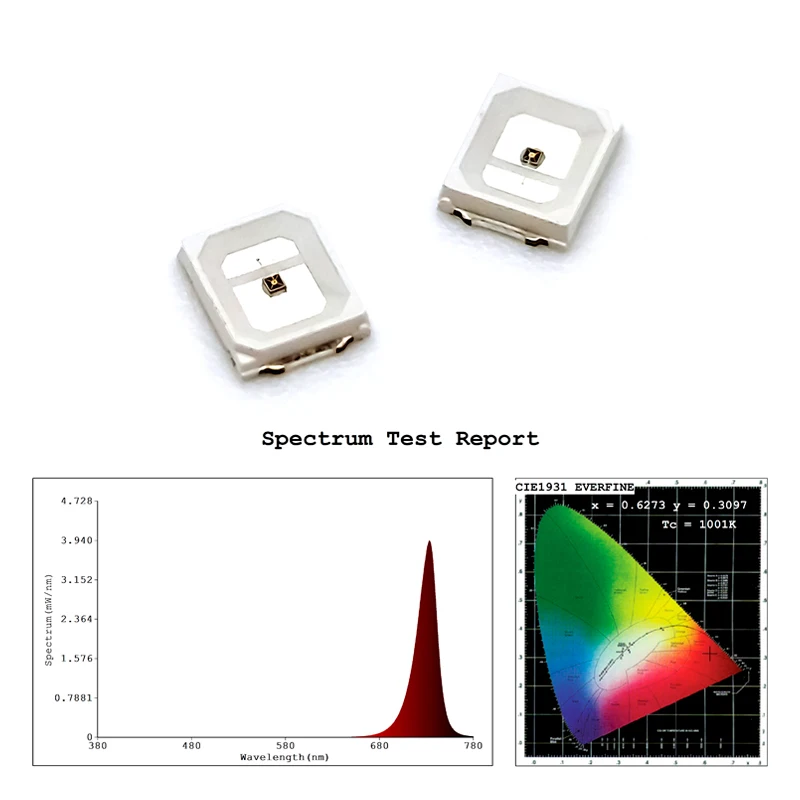 Фабричная SMD-2835 Светодиодная ультрафиолетовая ИК-красная световая микросхема уход за кожей терапия красным светом