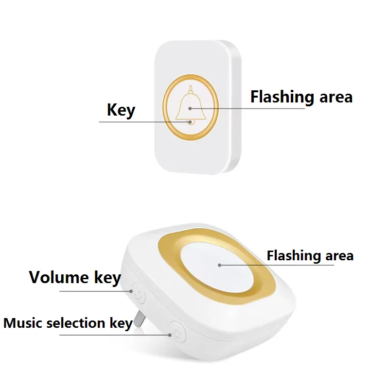 Comfortech Us Eu Uk Plug flah 36 песен дистанционное управление умный дом беспроводной