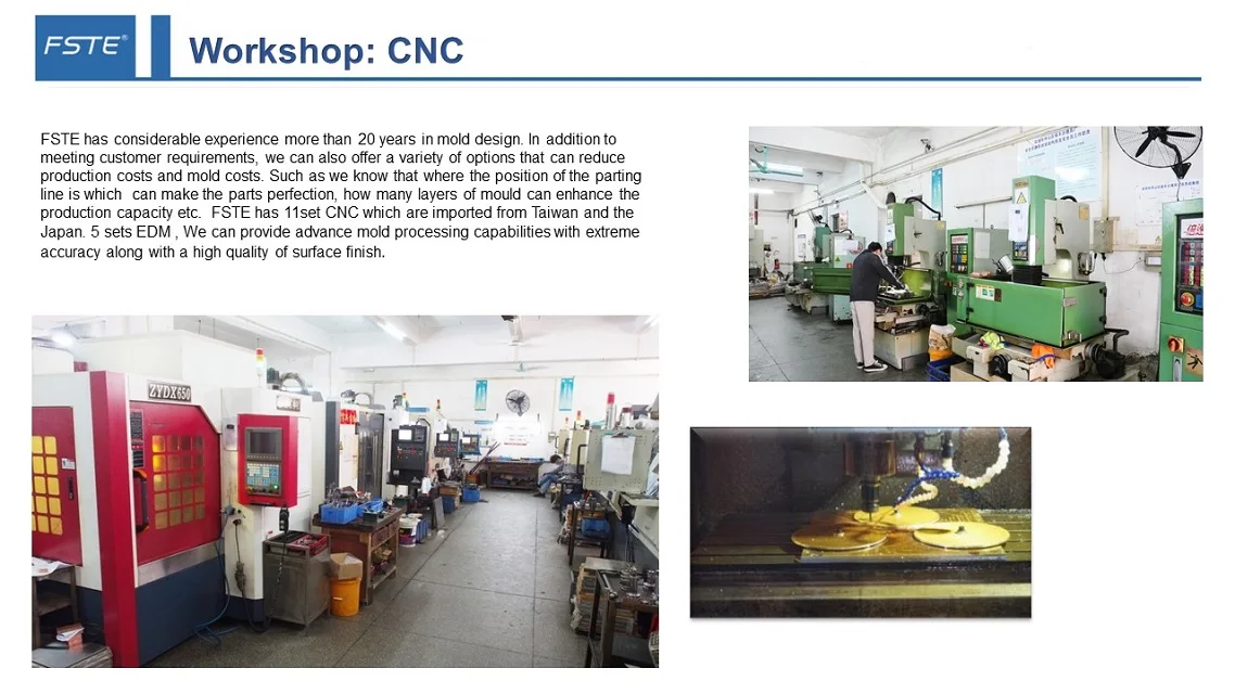 3. F-CNC