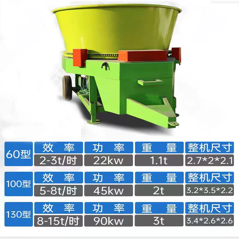 Big Straw Bale Crusher Mobile Straw Crusher High Efficiency Straw And Hay Crusher