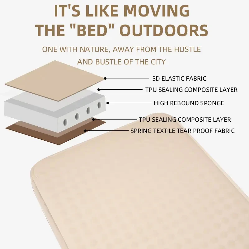 Thick Self Inflating Sleeping Pad with Solid Foam Outdoor Air Mat for Tent Car Backpacking Utraportable Camping Mattress