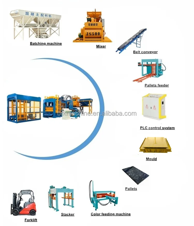 brick machine China factory