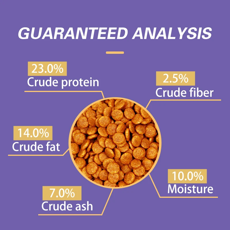  New Products High Quality for Pet Food and Dog as Chicken Flavor Dry Medium & Large Breed