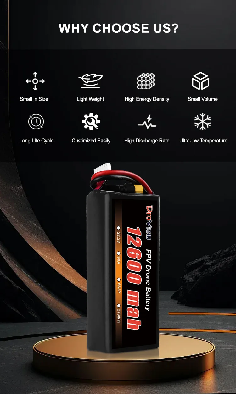Molicel Battery 6S3P P42A 12600MAH 10C Low temperature resistance -40 degrees Celsius