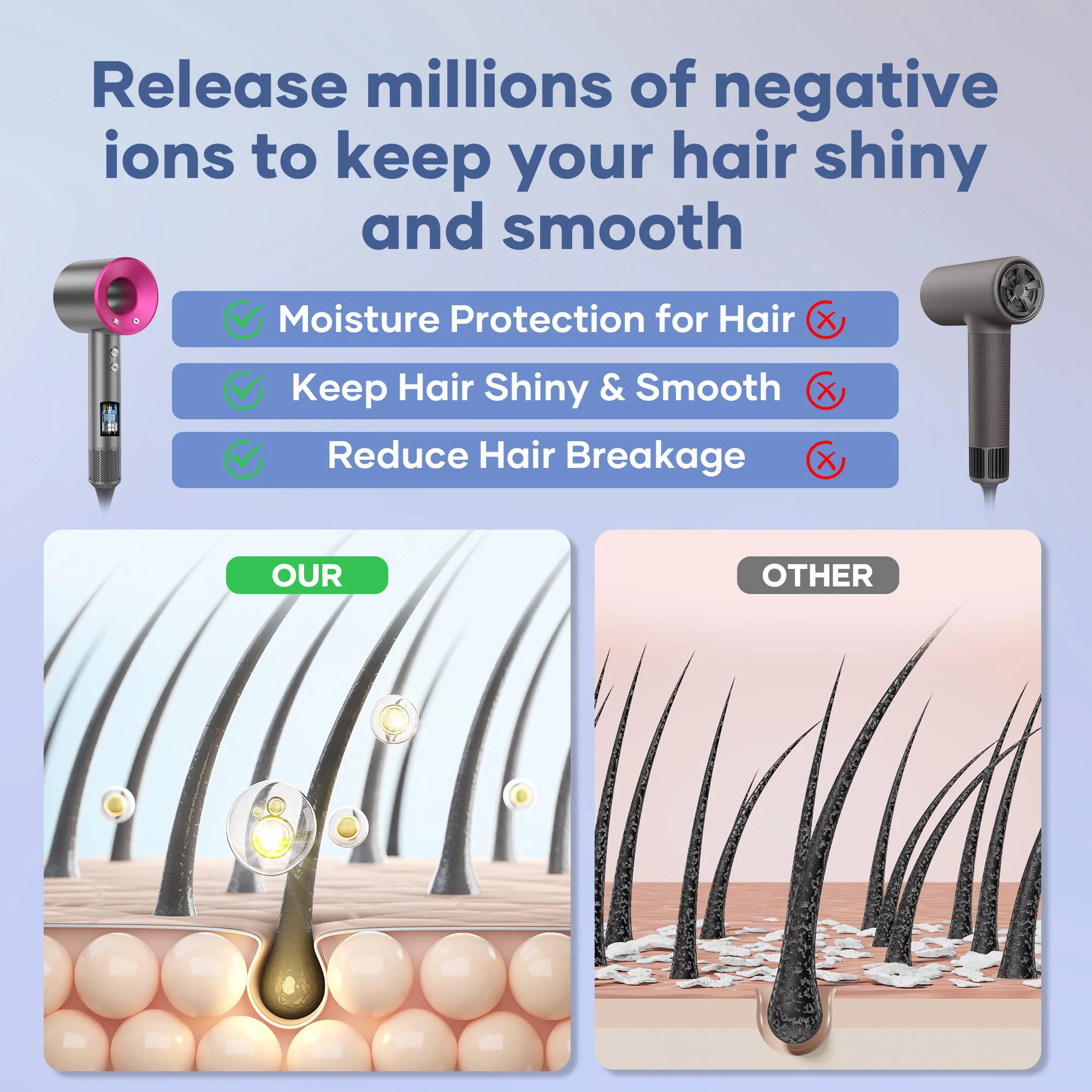 Wholesale Hollow Leafless Hairdryer Travel Household salon Hand Light Weight Low Noise Negative Ion Hair Dryer