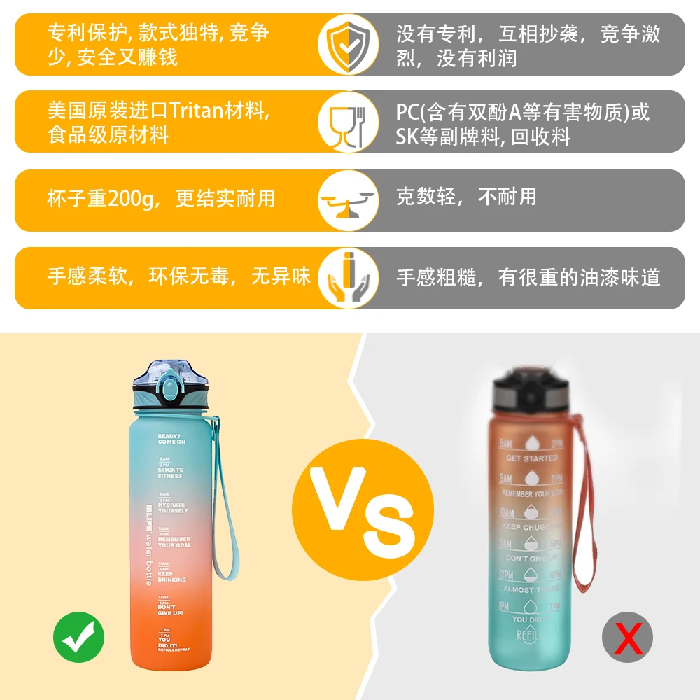 custom bottle stainless steel insulation water bottle bpa free stainless steel double wall insulated vacuum water bottle