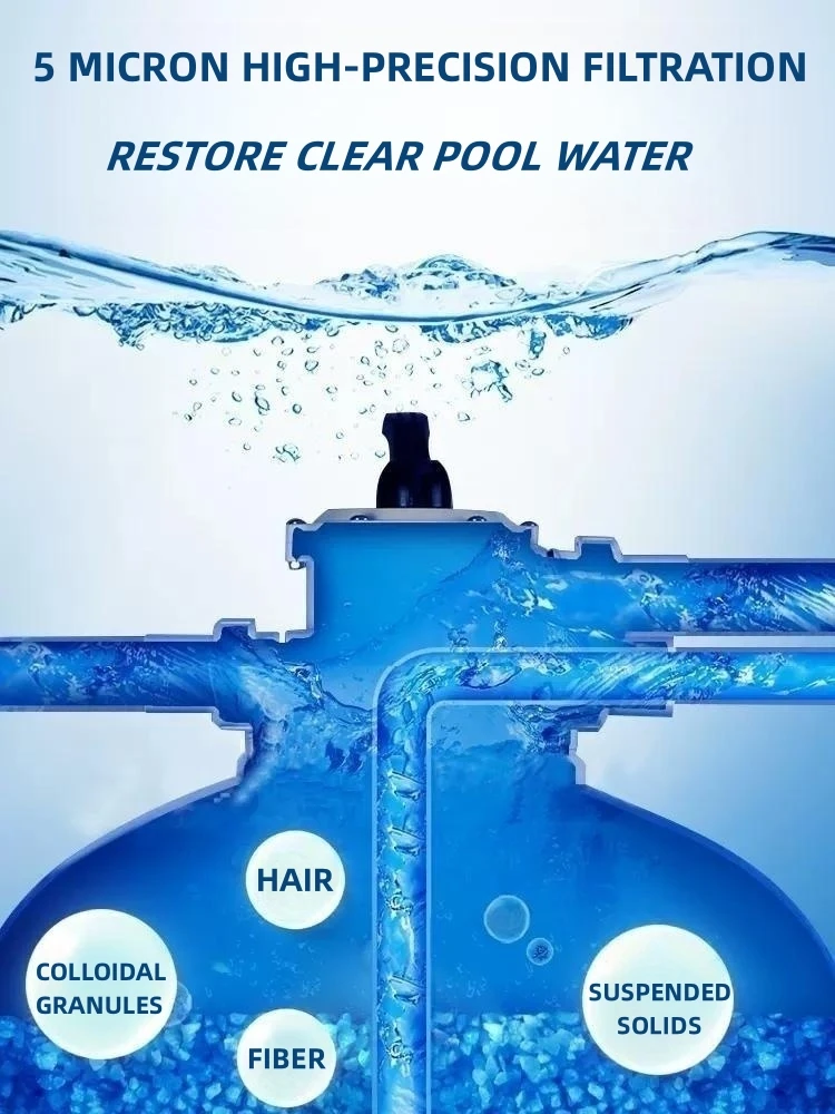 Big High Rate Swimming Pool Pump and Sand Filter Commercial Systems for Water Park