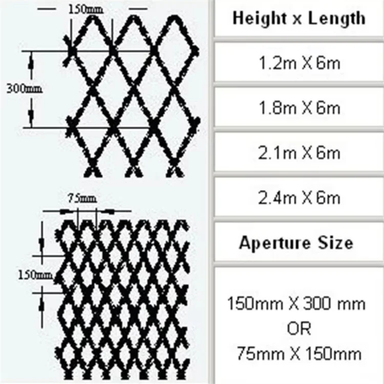 High quality hot dipped galvanized diamond razor barbed wire mesh anti climb welded concertina blade razor wire fence