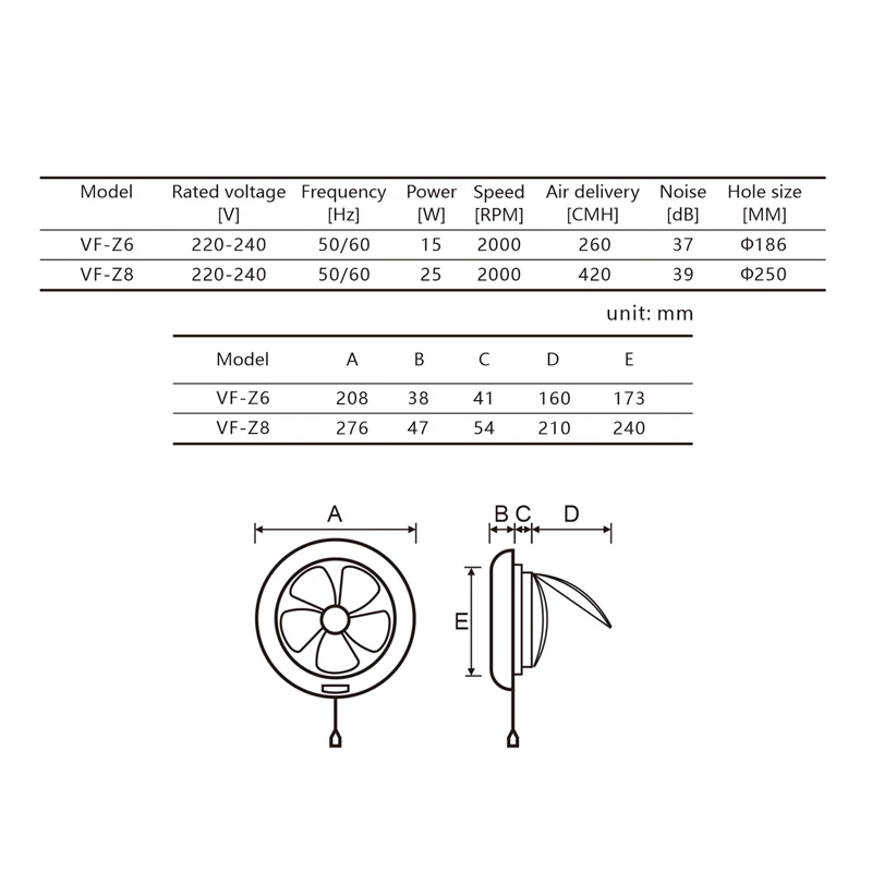 Angega Z6 8 inch round shape circular toilet silent classic ventilating ventilation fan with SASO CB
