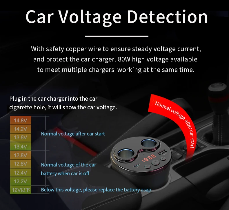 Car Accessories Power Adapter Charger 12-24V Switch Socket Splitter 2 Way Car Cigarette Lighter with Two USB