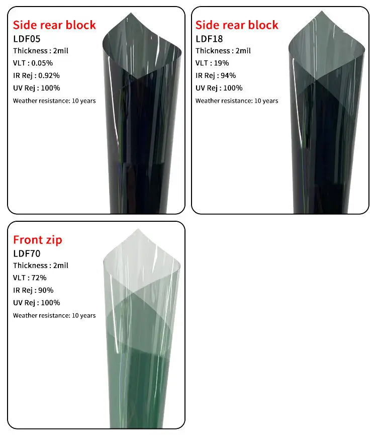 Sunblock window tint Film 5% 15% 20% VLT ultra-clear nano ceramic polarized window Solar 99% insulation 1.52*30M