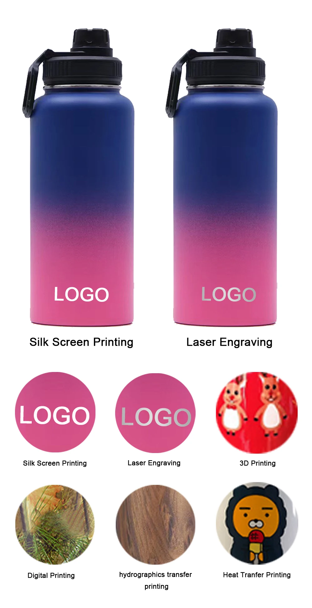 2023 Insulated Vacuum Water Bottle With Spout Lid & Screw On Top Stainless Steel Flask For Kids Leak Proof Lightweight 24oz/40oz