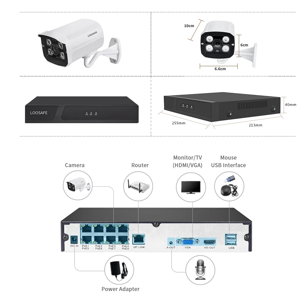  Наружная Проводная система видеонаблюдения cctv poe nvr kit 2mp 5mp ip