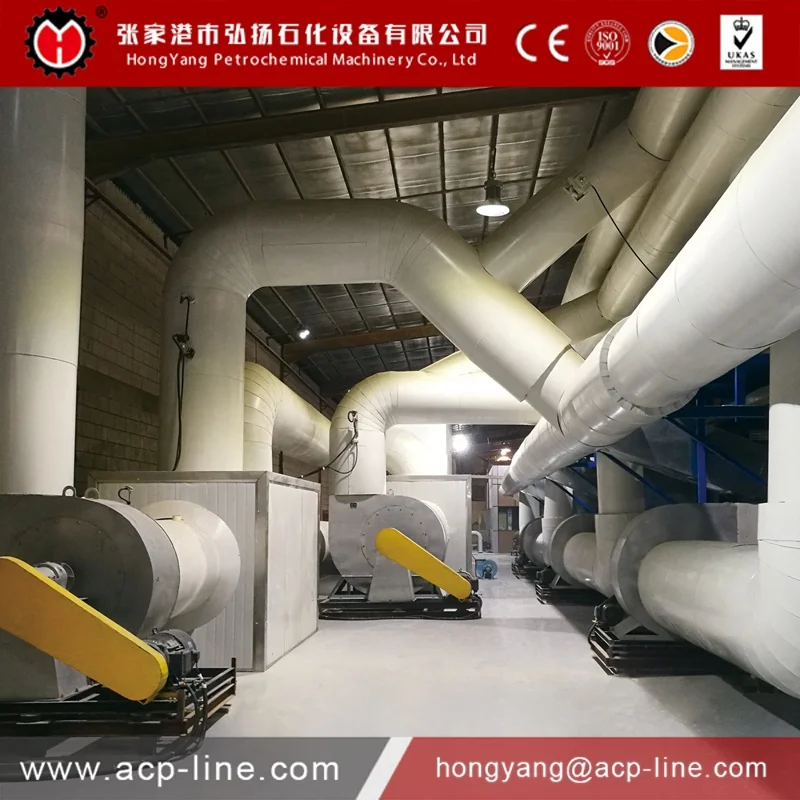 Coil Coating  and Aluminum Substrate color coating line