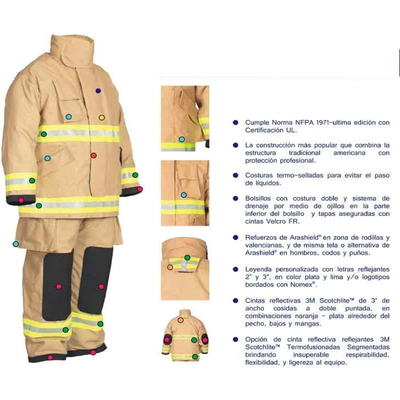 AntiFire FireFighter Equipment Fireman kits Firefighter Gear Uniform EN 469 Bunker Turnout Gear NOMEX Fire Fighting clothing