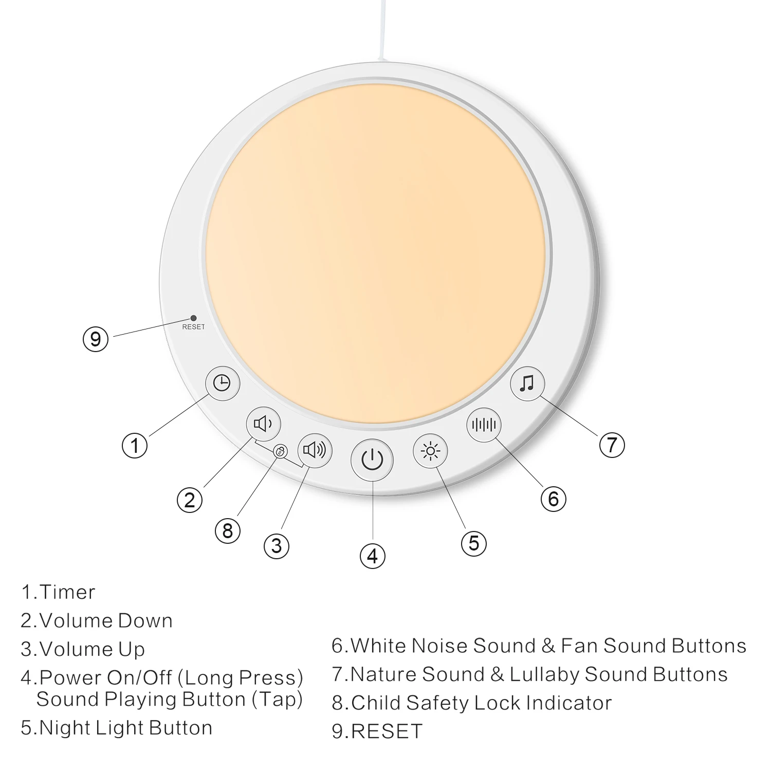 calming sounds for sleep Travel 16 Natural soothing sounds for sleeping sound machine white noise cancelling machine