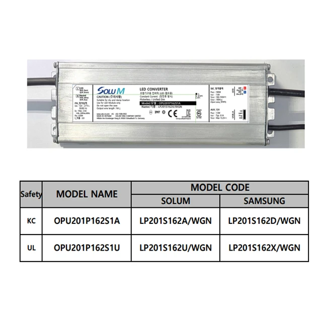 Ip67_constant & Voltage Programmingable Control Smart LED Flicker Free LED Driver IP67 Waterproof LED Driver Made in Korea Solum