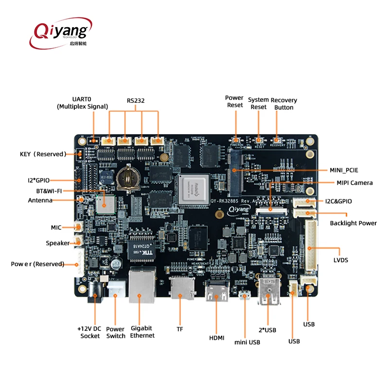 MIPI DSI ARM RK3288 Embedded Android Board with Cortex-A17 DDR3 Wi-Fi/BT  android system development board