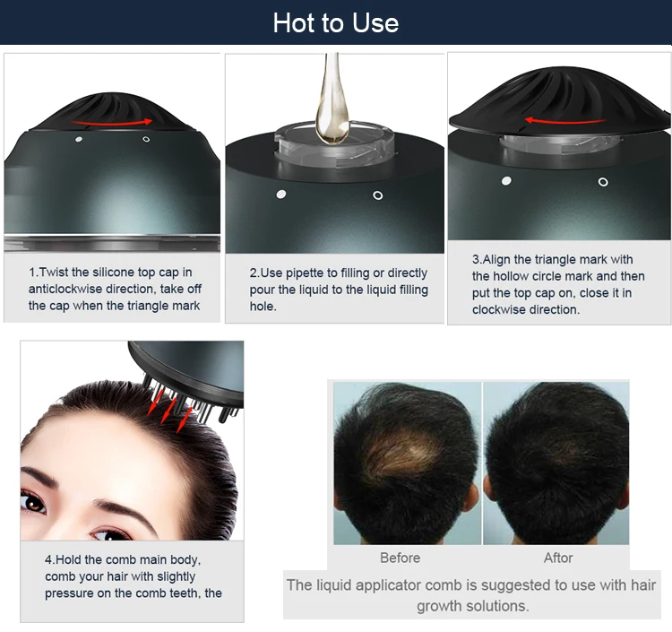 New Premium hair applicator bottle for Scalp Treatment Solutions