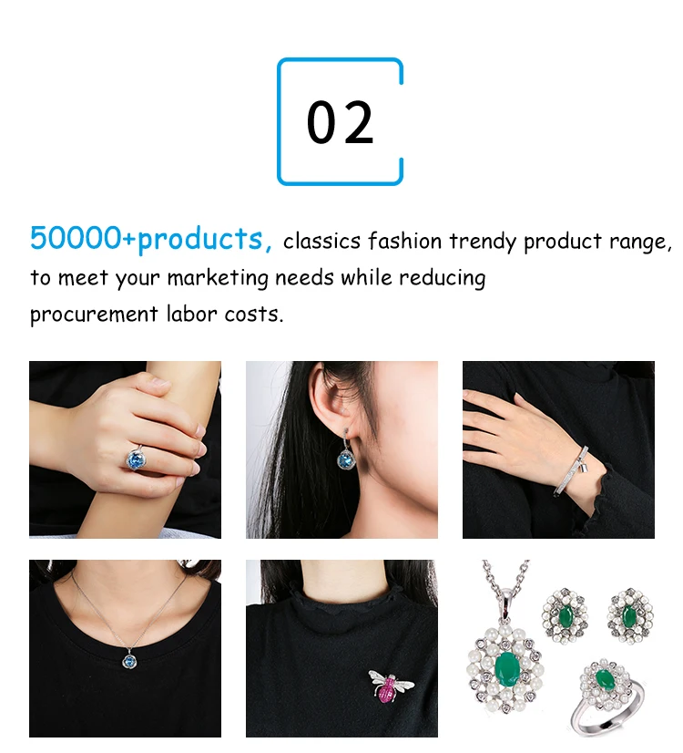 products catalog 2