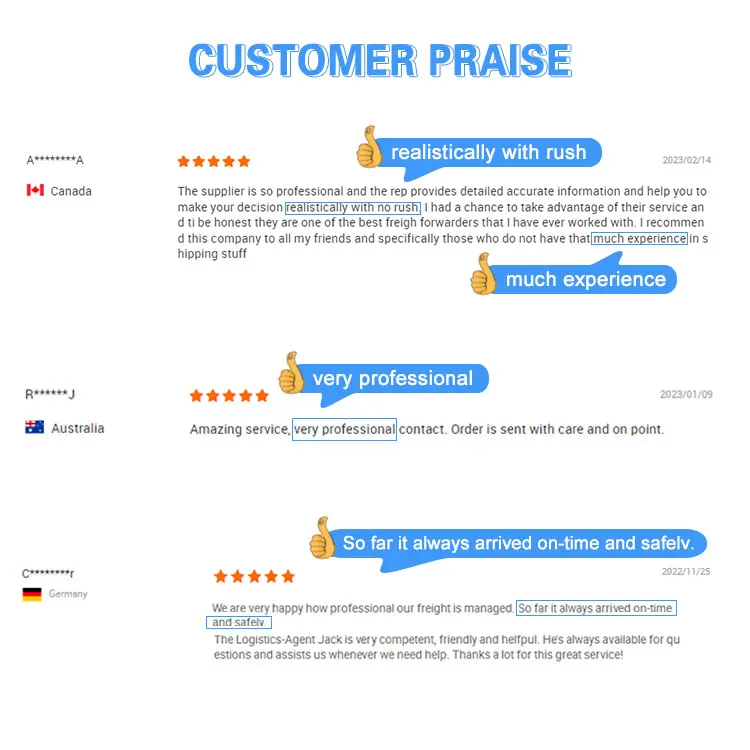 Prep services CE Certification Inspection From Shenzhen Quality Control