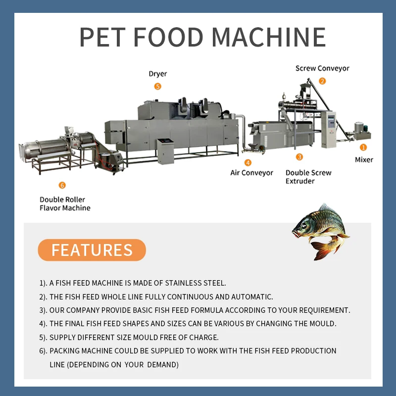 Automatic Fish Animal Feed Processing Machine Extrusion Equipment Production Line Fish Feeding Processing Machine