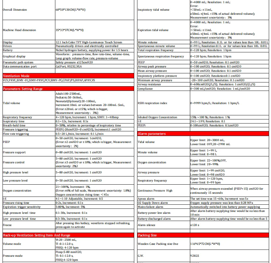 ZXH-600 ИВЛ с сенсорным экраном для