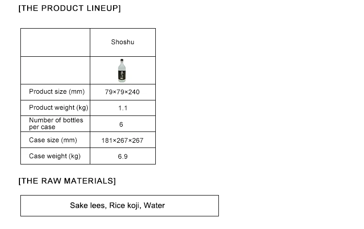 Японские ароматизаторы сливы 720 мл, дешевые фрукты, искрящееся вино